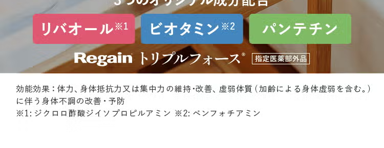 加齢による衰えが気になるあなたに
年齢に負けない
強いカラダを