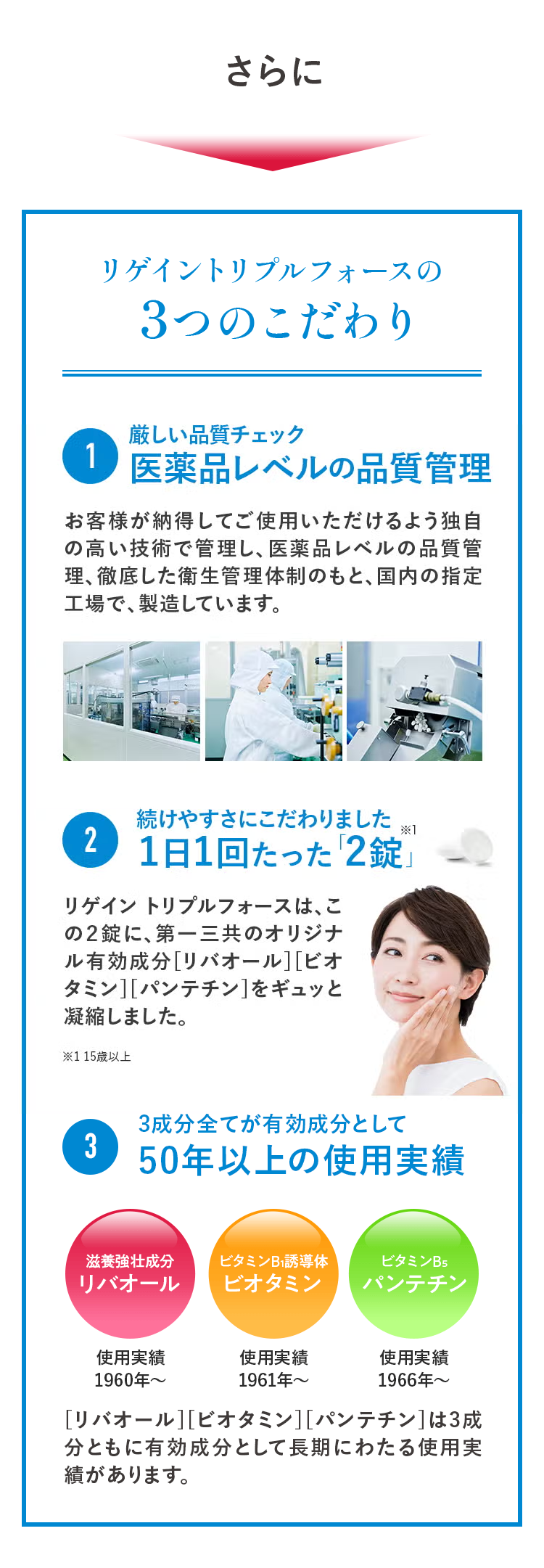 さらに
リゲイントリプルフォースの
3つのこだわり