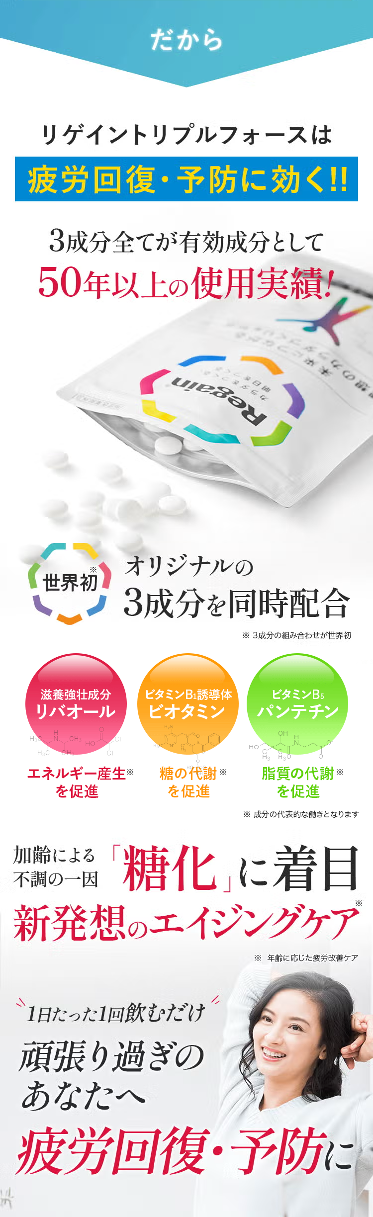 だから
リゲイントリプルフォースは
疲労回復・予防に効く!!