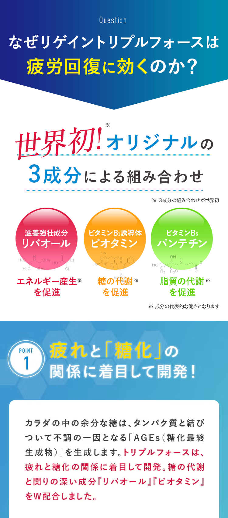 Question
なぜリゲイントリプルフォースは
疲労回復に効くのか?